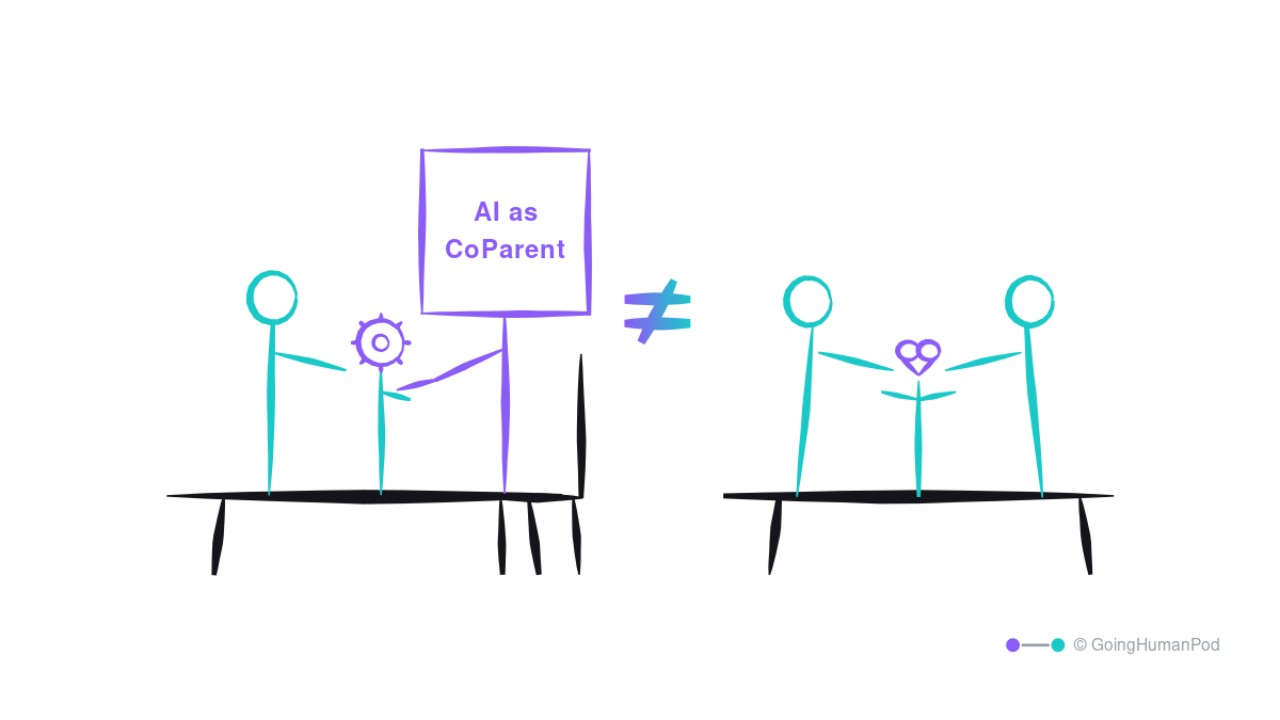 The Coparent in the Cloud, Going Human episode artwork
